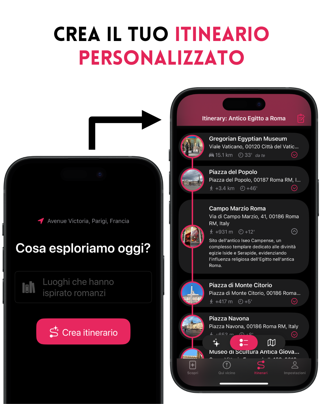 Itinerari personalizzati